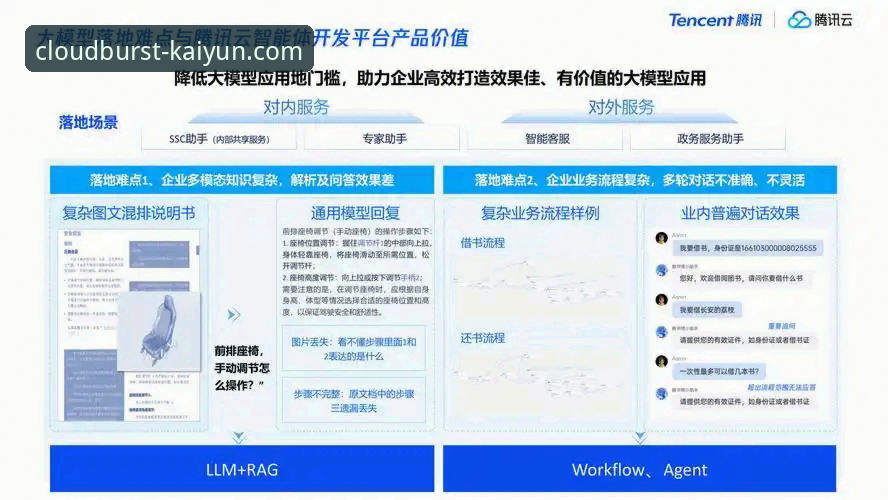 资深分析师解读：如何高效完成云开体育官方网站登录并最大化平台价值